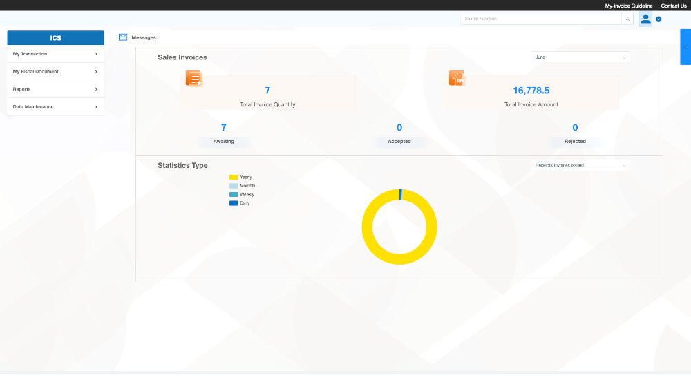 myinvoice2u messages