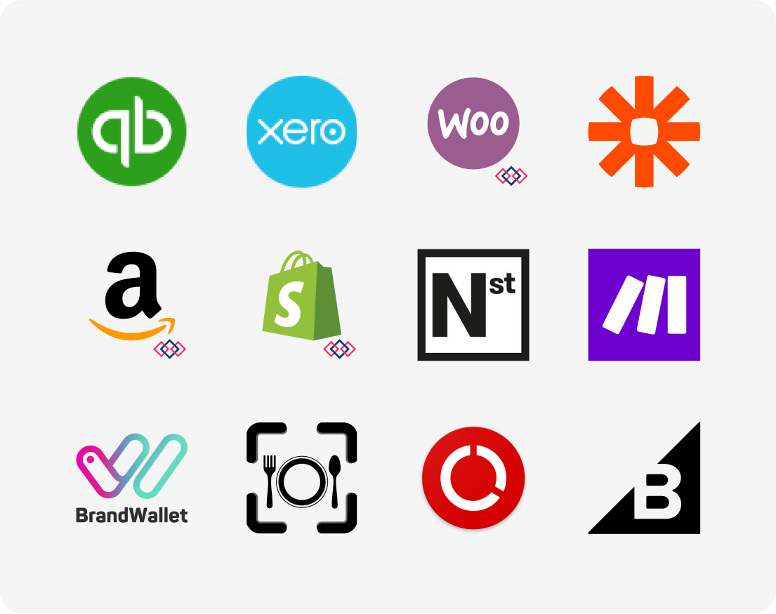 Connect Loyverse to apps