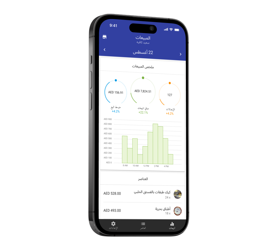 Dashboard مخزون العنصر