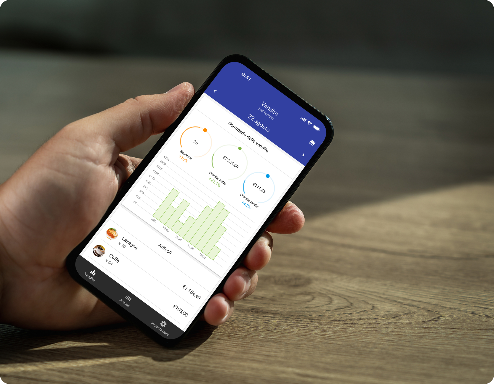 Real-time insights at your fingertips in Loyverse Dashboard