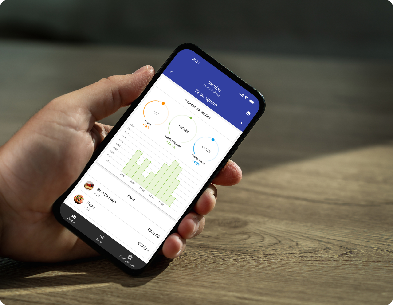 Real-time insights at your fingertips in Loyverse Dashboard