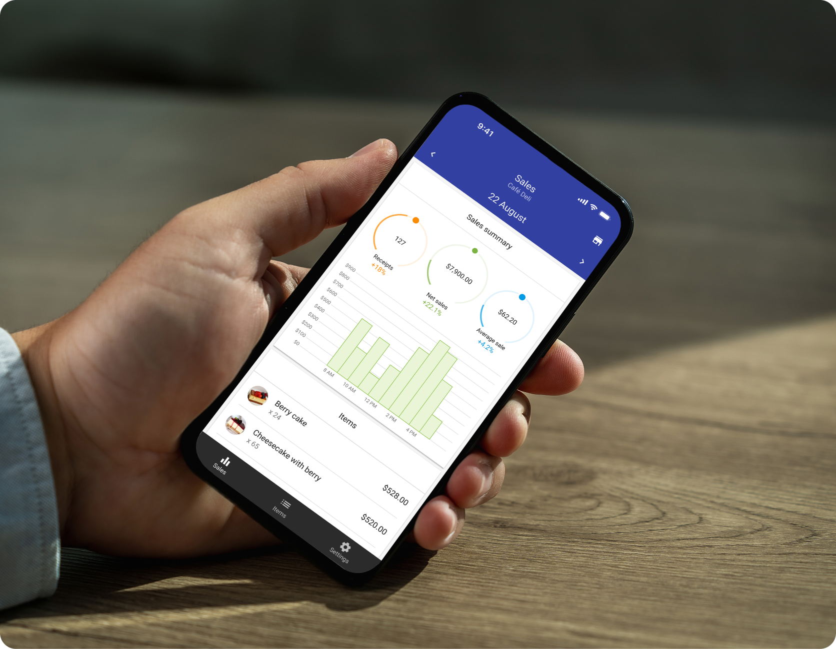 Real-time insights at your fingertips in Loyverse Dashboard