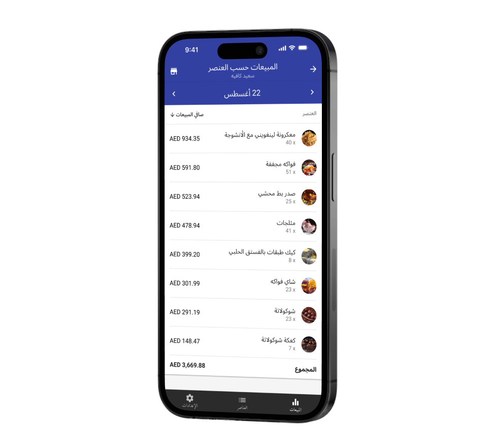 Dashboard المبيعات حسب العنصر
