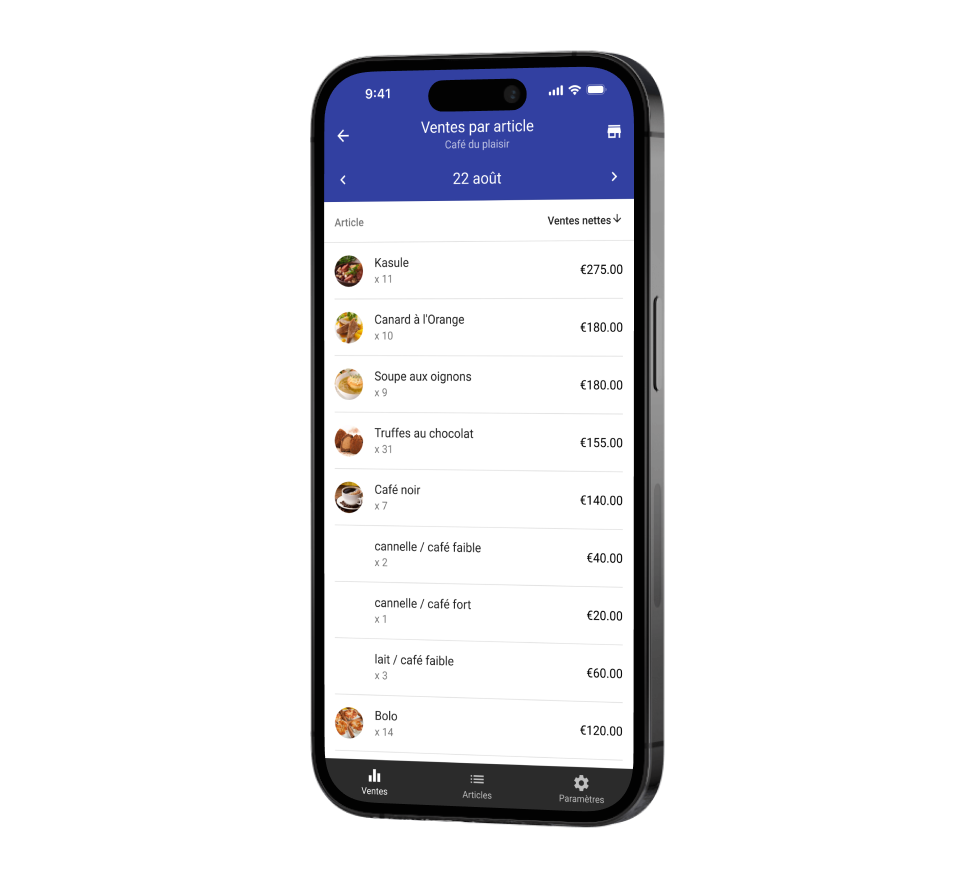 Dashboard Ventes par article