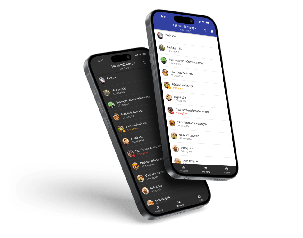 Loyverse Dashboard Doanh số tổng hợp